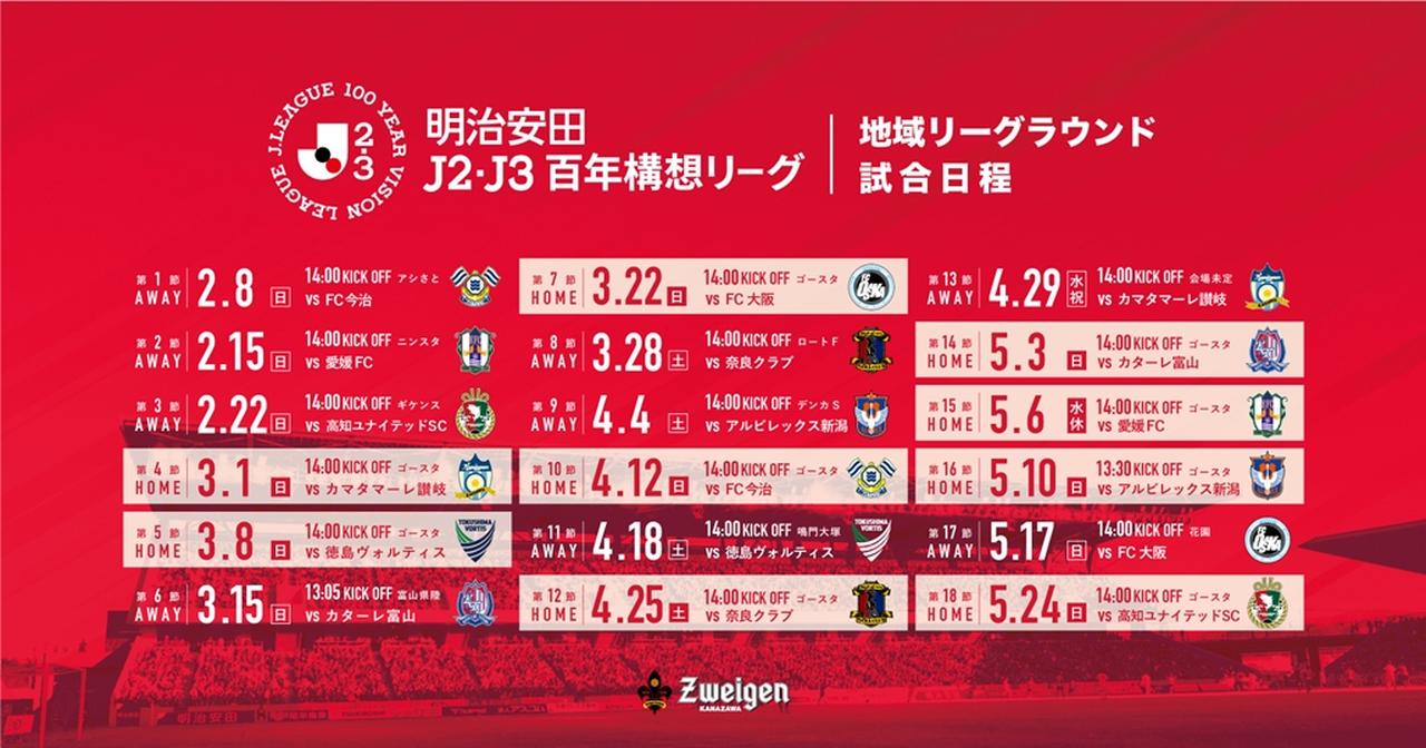 画像: J3金沢、ホーム開幕戦からの「ゴースタ」使用に“GOサイン”！強風被害で屋根の一部が破損…バックスタンドはしばらく閉鎖に