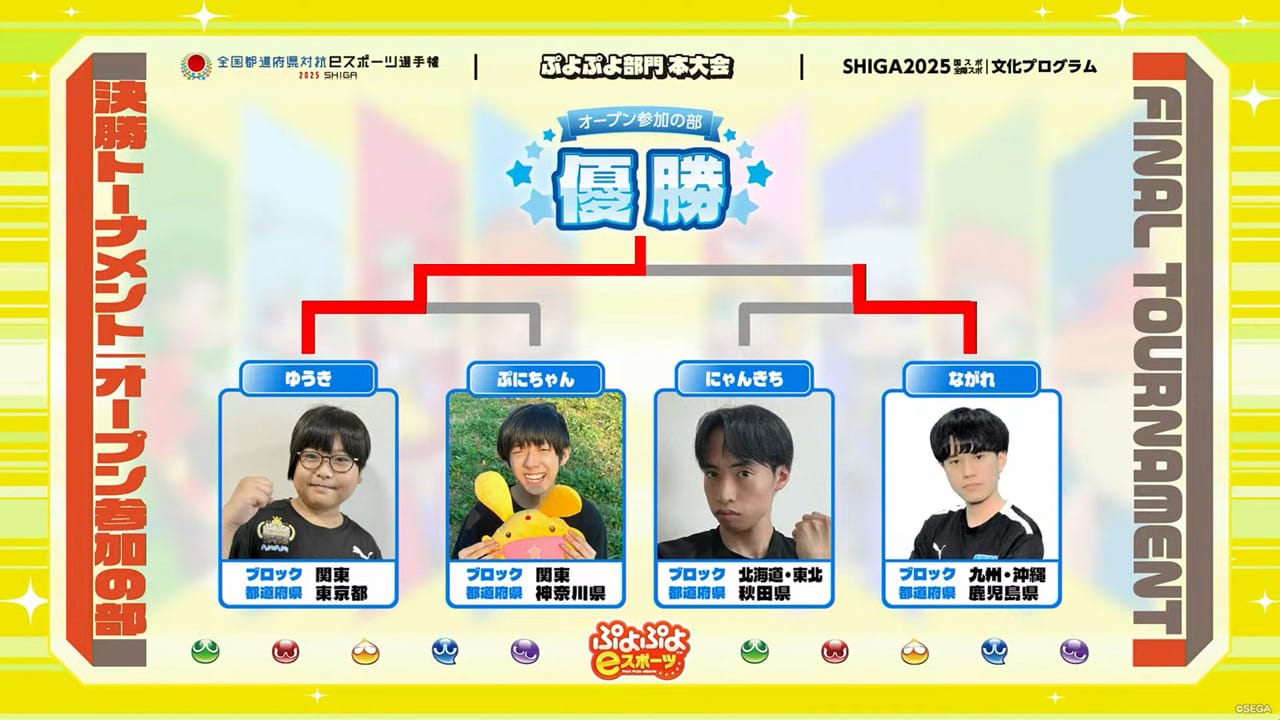 ぷよぷよeスポーツ