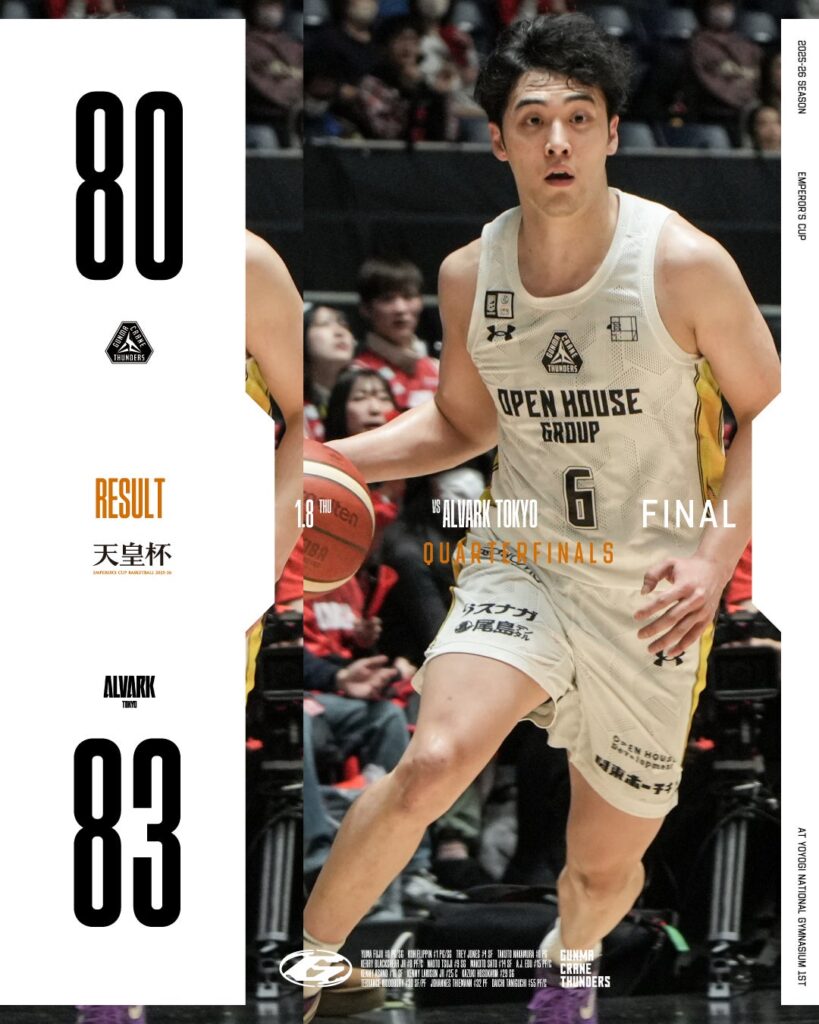 【天皇杯 試合結果】1月8日(木) vs アルバルク東京(Quarterfinals) | 群馬クレインサンダーズ