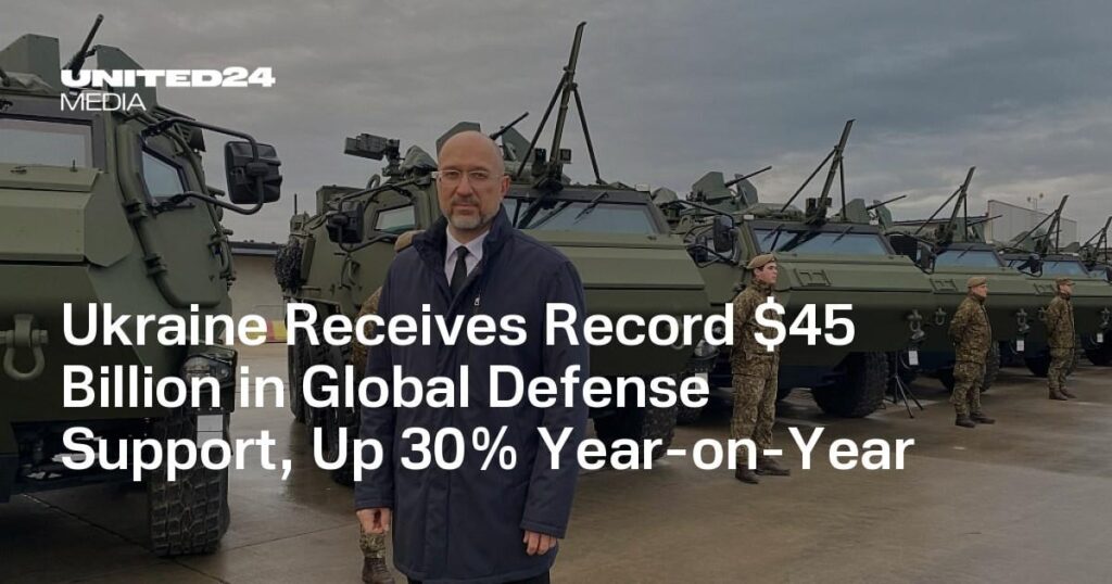 ウクライナ、世界防衛支援で過去最高額の450億ドルを受け取り、前年比30％増