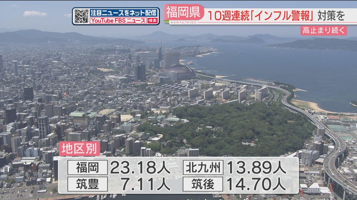 「インフルエンザ警報」10週連続 学級閉鎖は延べ1484施設 前年同時期より増加 福岡