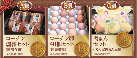 関連商品の内容