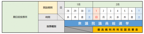 開設期間の画像