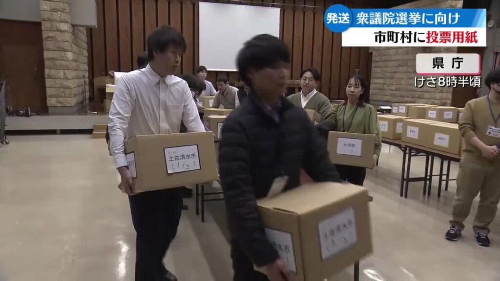 共有