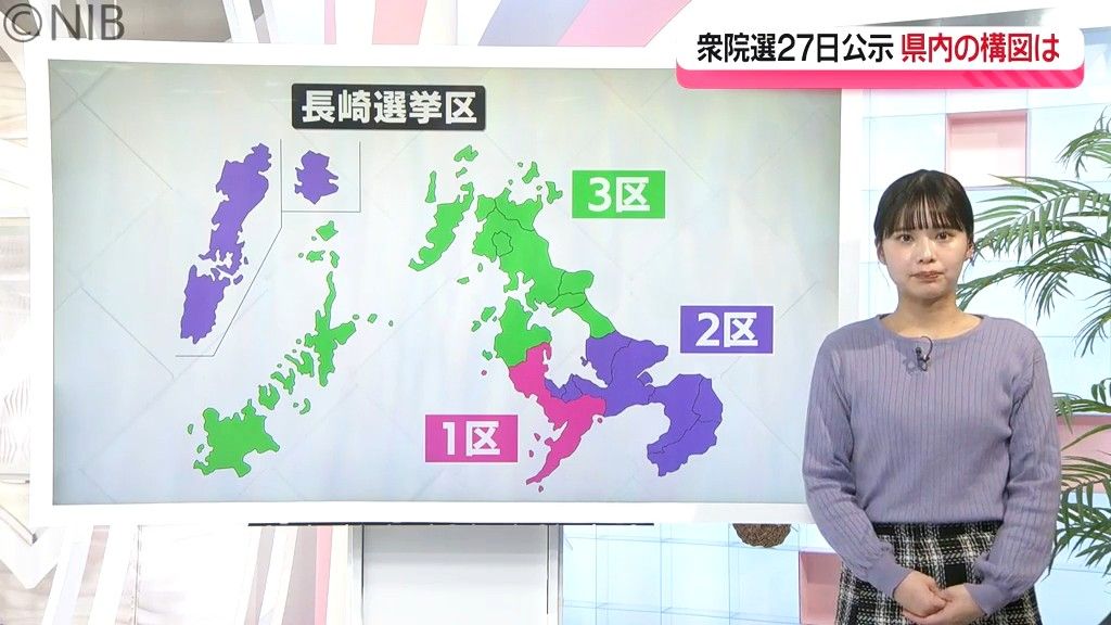 共有