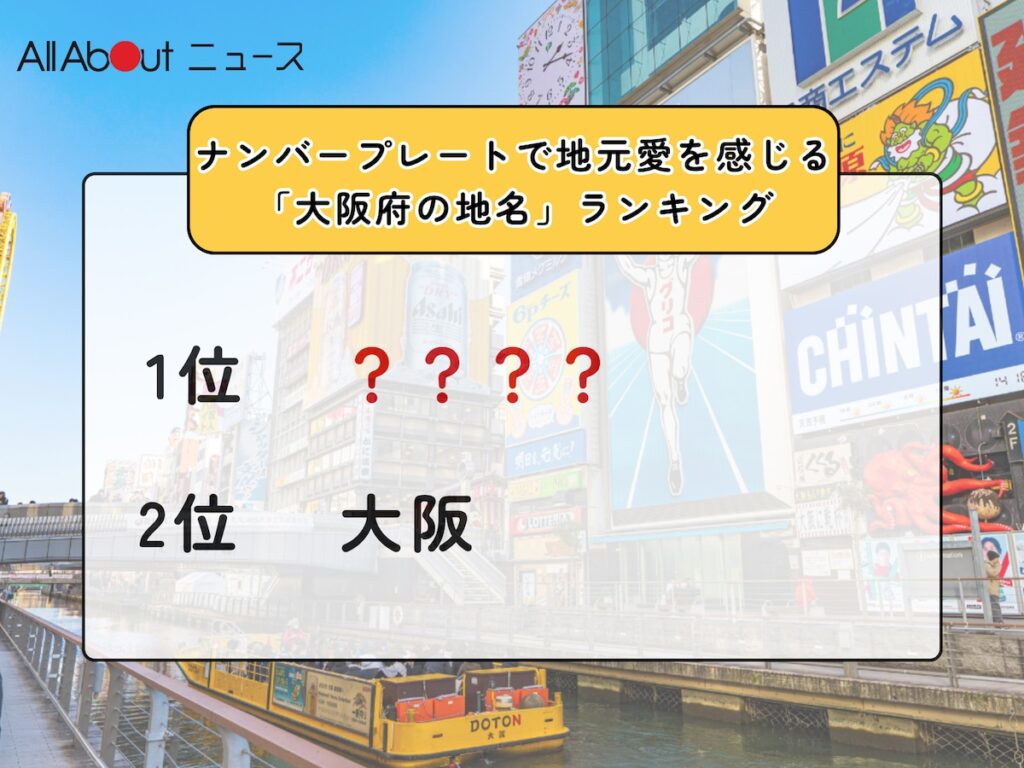 ナンバープレートで地元愛を感じる「大阪府の地名」ランキング! 「大阪」を抑えた1位は? – All About ニュース ナンバープレートで地元愛を感じる「大阪府の地名」ランキング! 「大阪」を抑えた1位は? - All About ニュース