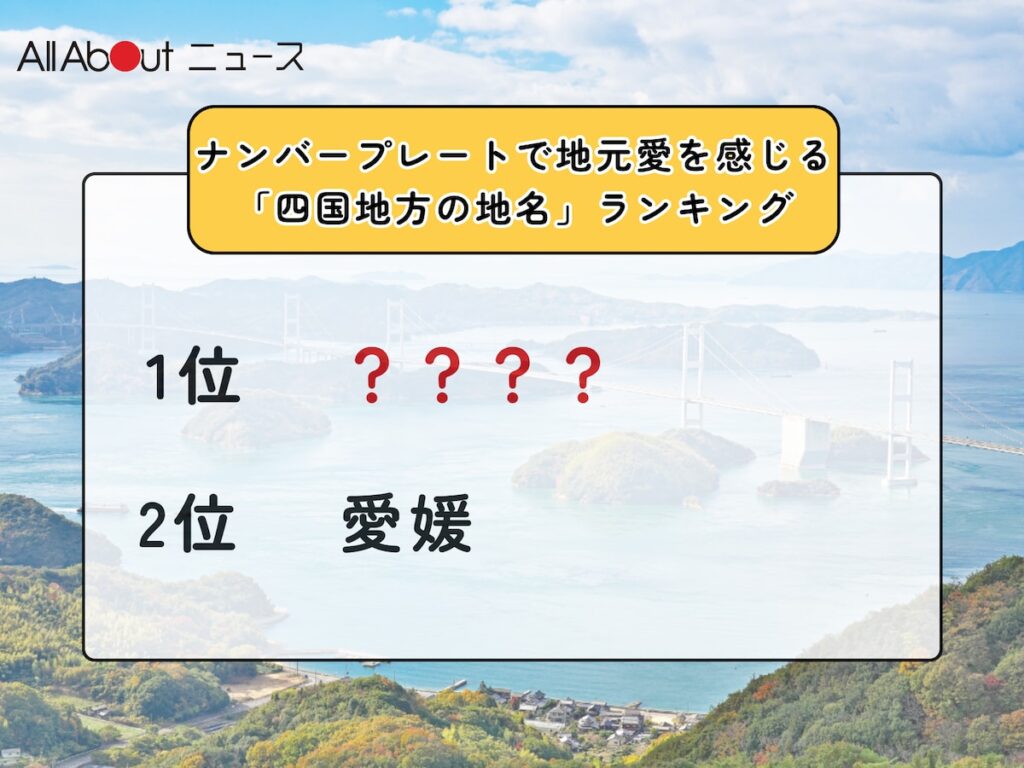 ナンバープレートで地元愛を感じる「四国地方の地名」ランキング! 2位「愛媛」を抑えた1位は? – All About ニュース ナンバープレートで地元愛を感じる「四国地方の地名」ランキング! 2位「愛媛」を抑えた1位は? - All About ニュース