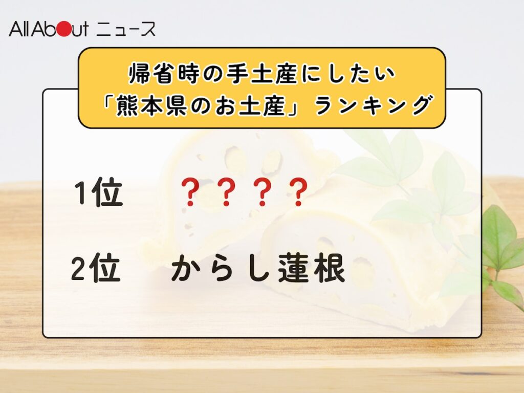 帰省時の手土産にしたい「熊本県のお土産」ランキング！ 2位「からし蓮根」を抑えた1位は？【2025年調査】 - All About ニュース