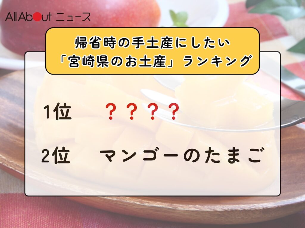 帰省時の手土産にしたい「宮崎県のお土産」ランキング! 2位「マンゴーのたまご」を抑えた1位は?【2025年調査】 – All About ニュース 帰省時の手土産にしたい「宮崎県のお土産」ランキング! 2位「マンゴーのたまご」を抑えた1位は?【2025年調査】 - All About ニュース
