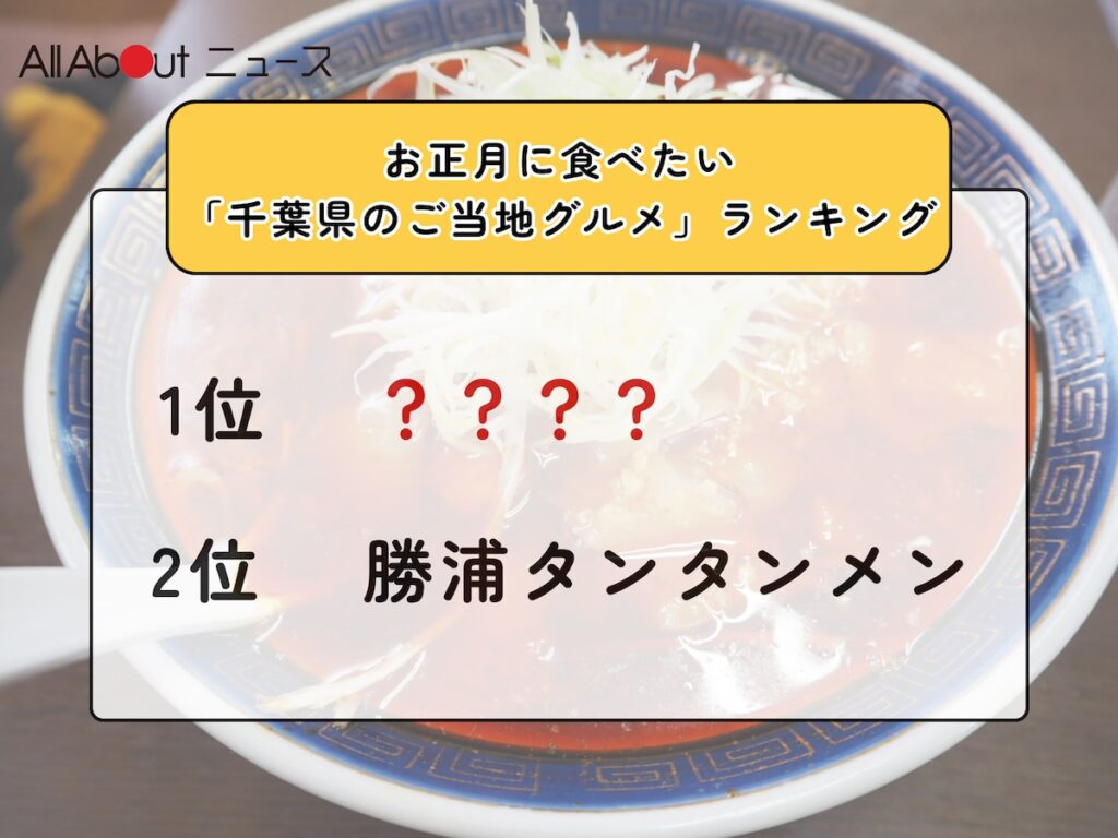 お正月に食べたい「千葉県のご当地グルメ」ランキング！ 2位「勝浦タンタンメン」を抑えた1位は？【2025年調査】 - All About ニュース