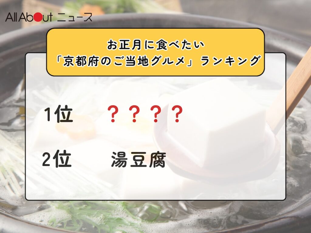 お正月に食べたい「京都府のご当地グルメ」ランキング！ 2位「湯豆腐」を抑えた1位は？【2025年調査】 - All About ニュース