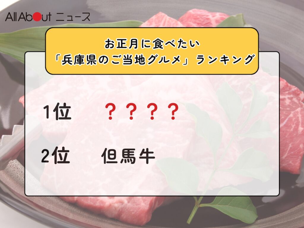 お正月に食べたい「兵庫県のご当地グルメ」ランキング! 2位「但馬牛」を抑えた1位は?【2025年調査】 – All About ニュース お正月に食べたい「兵庫県のご当地グルメ」ランキング! 2位「但馬牛」を抑えた1位は?【2025年調査】 - All About ニュース