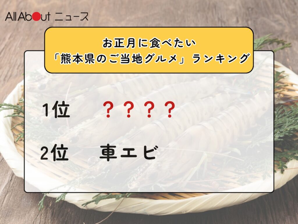 お正月に食べたい「熊本県のご当地グルメ」ランキング！ 2位「車エビ」を抑えた1位は？【2025年調査】 - All About ニュース