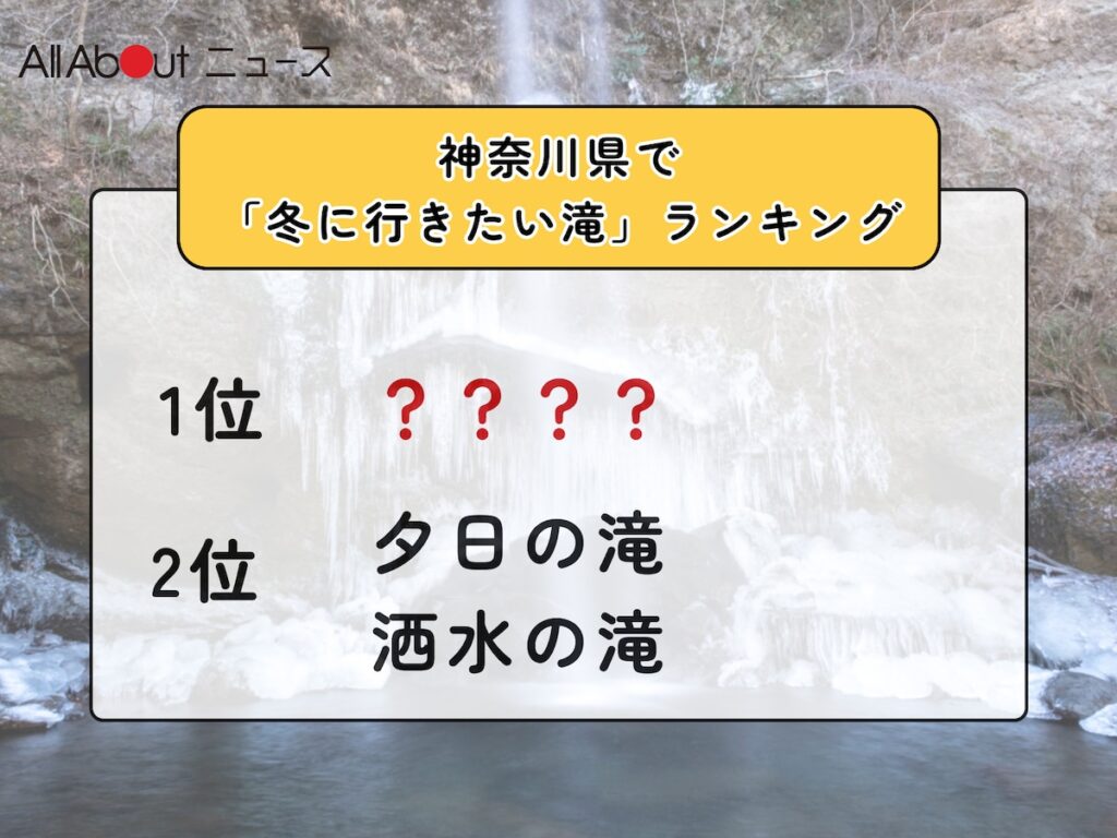 神奈川県で「冬に行きたい滝」ランキング！ 2位「夕日の滝」「洒水の滝」、1位は？ 【2026年調査】 - All About ニュース
