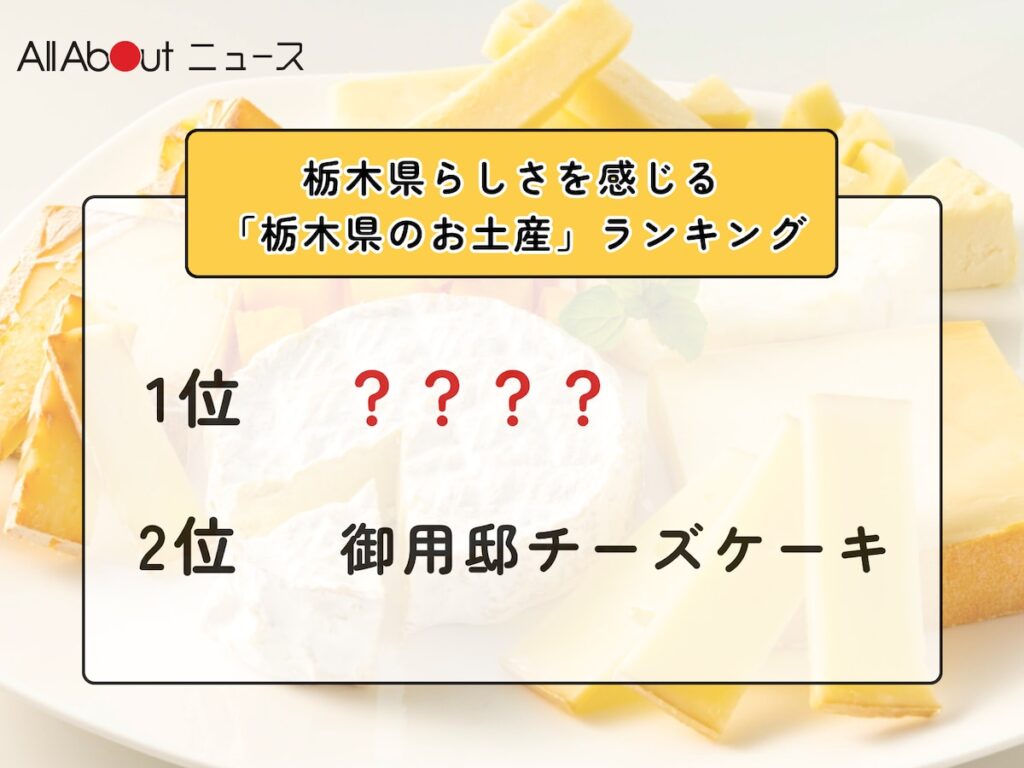 栃木県らしさを感じる「栃木県のお土産」ランキング！ 2位「御用邸チーズケーキ」を抑えた1位は？【2026年調査】 - All About ニュース