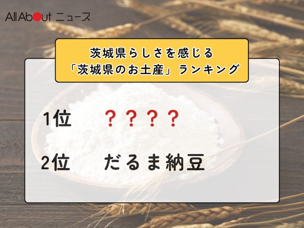 茨城県らしさを感じる「茨城県のお土産」ランキング！ 2位「だるま納豆」を抑えた1位は？【2026年調査】 - All About ニュース