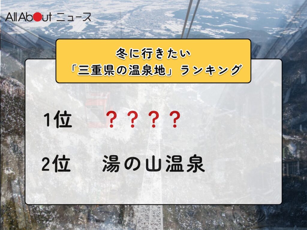 冬に行きたい「三重県の温泉地」ランキング！ 2位「湯の山温泉」を抑えた1位は？【2026年調査】 - All About ニュース
