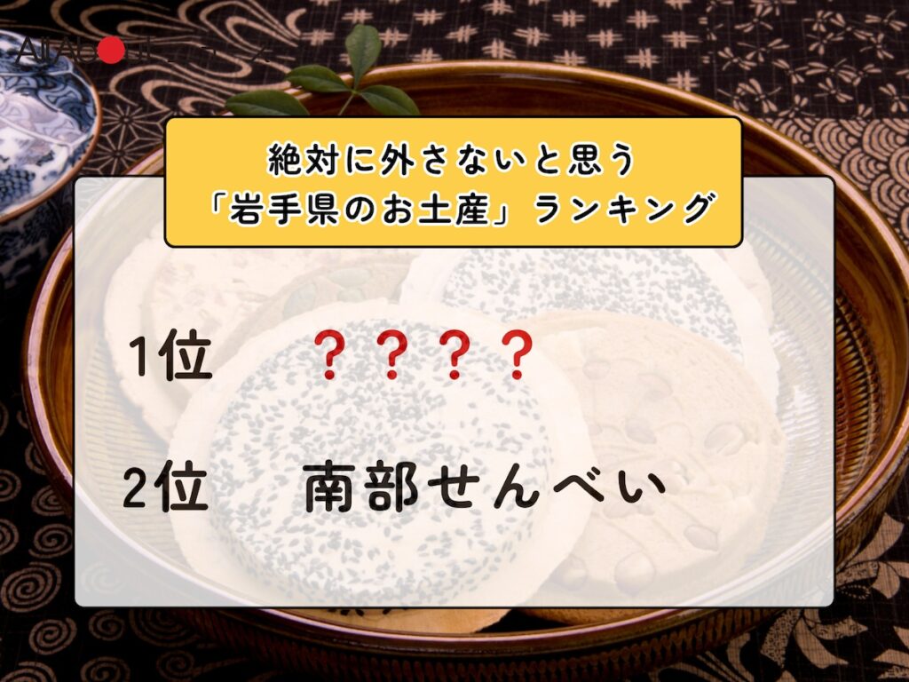 絶対に外さないと思う「岩手県のお土産」ランキング！ 2位「南部せんべい」を抑えた1位は？【2026年調査】 - All About ニュース