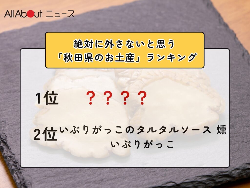 絶対に外さないと思う「秋田県のお土産」ランキング! 「いぶりがっこのタルタルソース 燻」「いぶりがっこ」を抑えた1位は? – All About ニュース 絶対に外さないと思う「秋田県のお土産」ランキング! 「いぶりがっこのタルタルソース 燻」「いぶりがっこ」を抑えた1位は? - All About ニュース