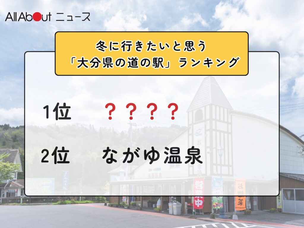 冬に行きたいと思う「大分県の道の駅」ランキング！ 2位「ながゆ温泉」を抑えた1位は？【2026年調査】 - All About ニュース