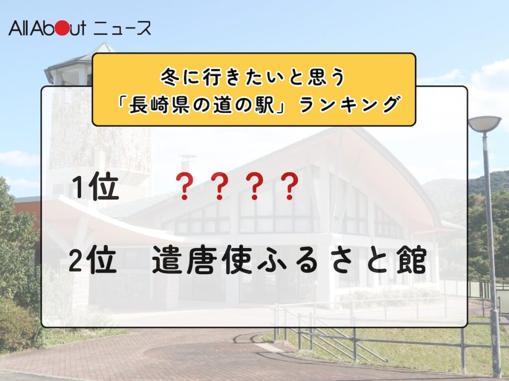 冬に行きたいと思う「長崎県の道の駅」ランキング！ 2位「遣唐使ふるさと館」を抑えた1位は？【2026年調査】 - All About ニュース