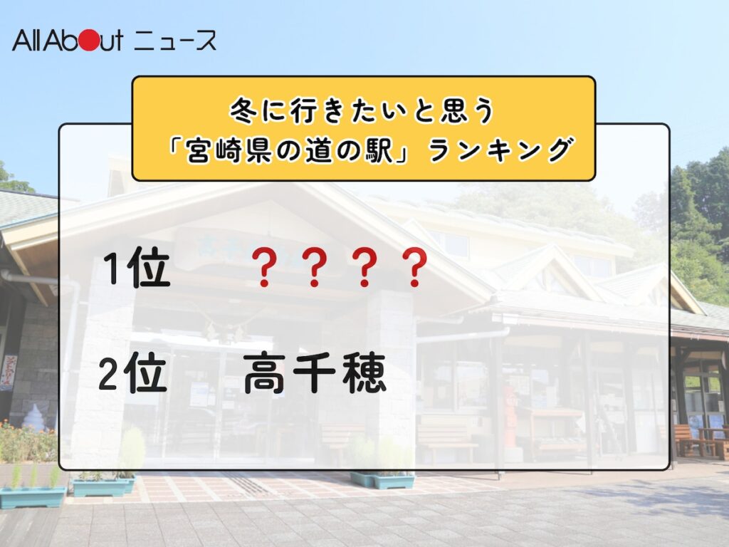 冬に行きたいと思う「宮崎県の道の駅」ランキング! 2位「高千穂」を抑えた1位は?【2026年調査】 – All About ニュース 冬に行きたいと思う「宮崎県の道の駅」ランキング! 2位「高千穂」を抑えた1位は?【2026年調査】 - All About ニュース
