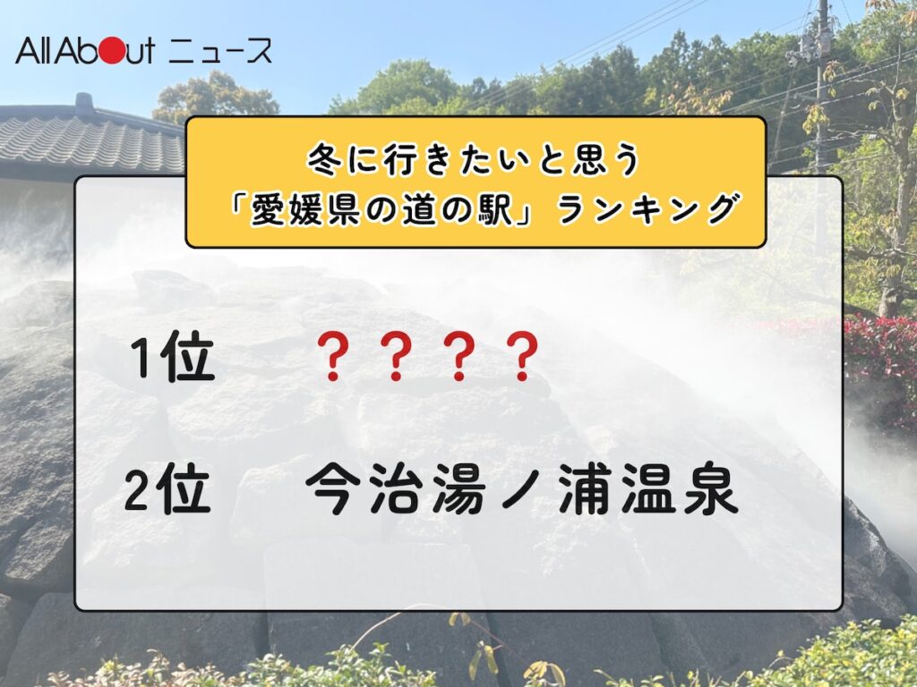 冬に行きたいと思う「愛媛県の道の駅」ランキング！ 2位「今治湯ノ浦温泉」を抑えた1位は？【2026年調査】 - All About ニュース