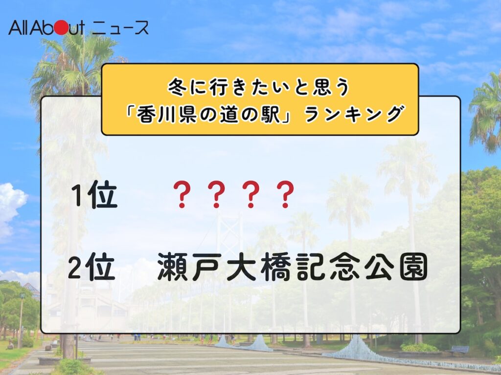 冬に行きたいと思う「香川県の道の駅」ランキング！ 2位「瀬戸大橋記念公園」を抑えた1位は？【2026年調査】 - All About ニュース