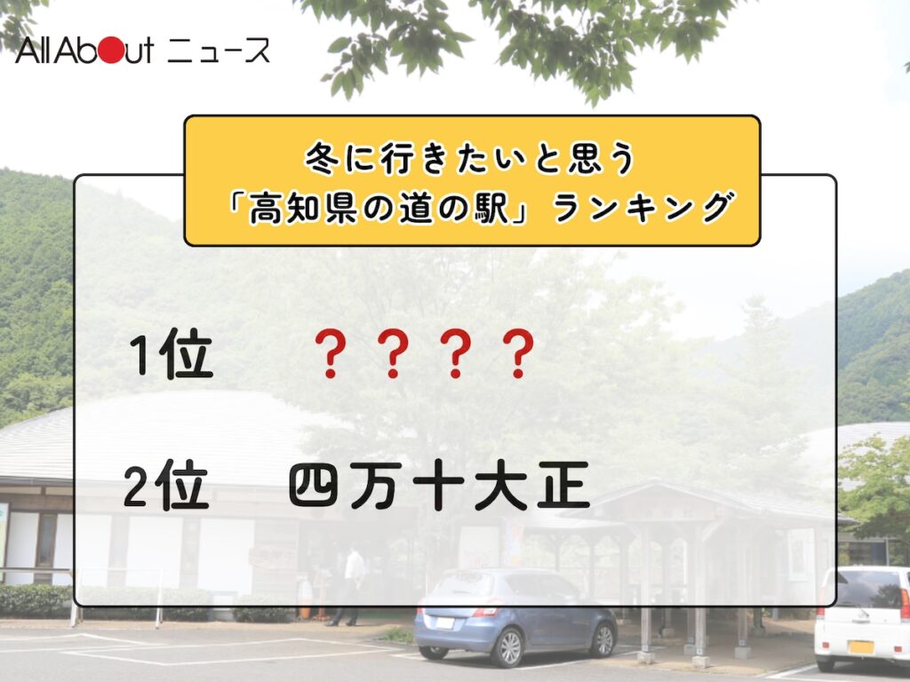 冬に行きたいと思う「高知県の道の駅」ランキング！ 2位「四万十大正」を抑えた1位は？【2026年調査】 - All About ニュース