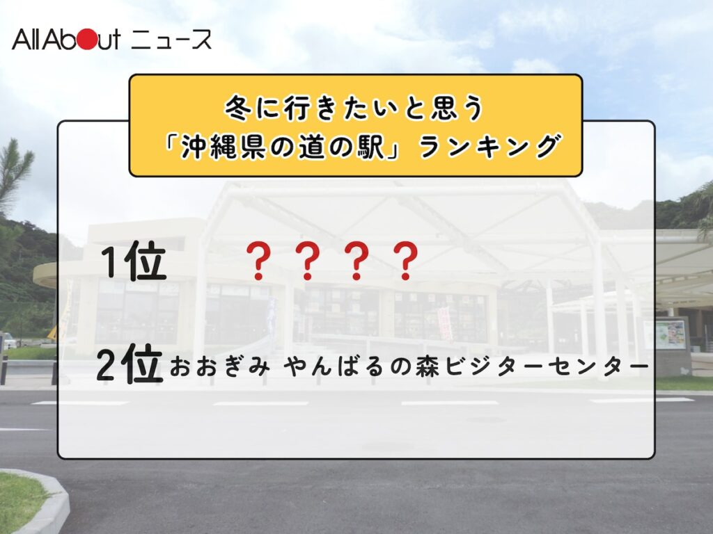 冬に行きたいと思う「沖縄県の道の駅」ランキング！ 2位「おおぎみ やんばるの森ビジターセンター」を抑えた1位は？【2026年調査】 - All About ニュース