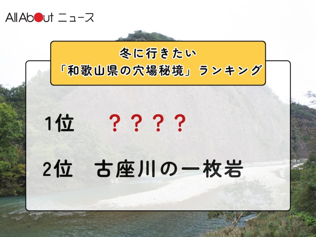 冬に行きたい「和歌山県の穴場秘境」ランキング！ 2位「古座川の一枚岩」を抑えた1位は？【2026年調査】 - All About ニュース