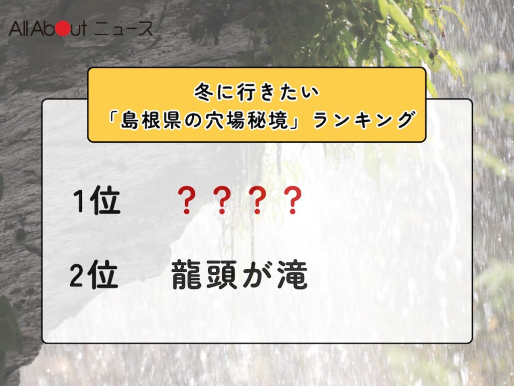 冬に行きたい「島根県の穴場秘境」ランキング! 2位「龍頭が滝」を抑えた1位は?【2026年調査】 – All About ニュース 冬に行きたい「島根県の穴場秘境」ランキング! 2位「龍頭が滝」を抑えた1位は?【2026年調査】 - All About ニュース