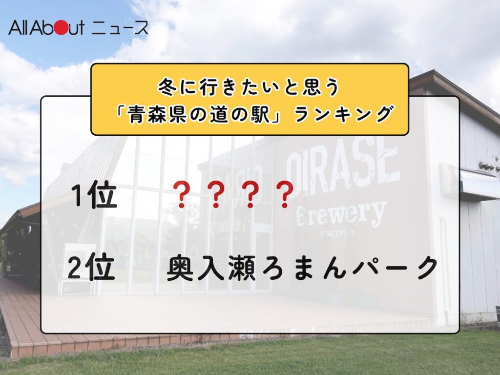 冬に行きたいと思う「青森県の道の駅」ランキング！ 2位「奥入瀬ろまんパーク」を抑えた1位は？【2026年調査】 - All About ニュース