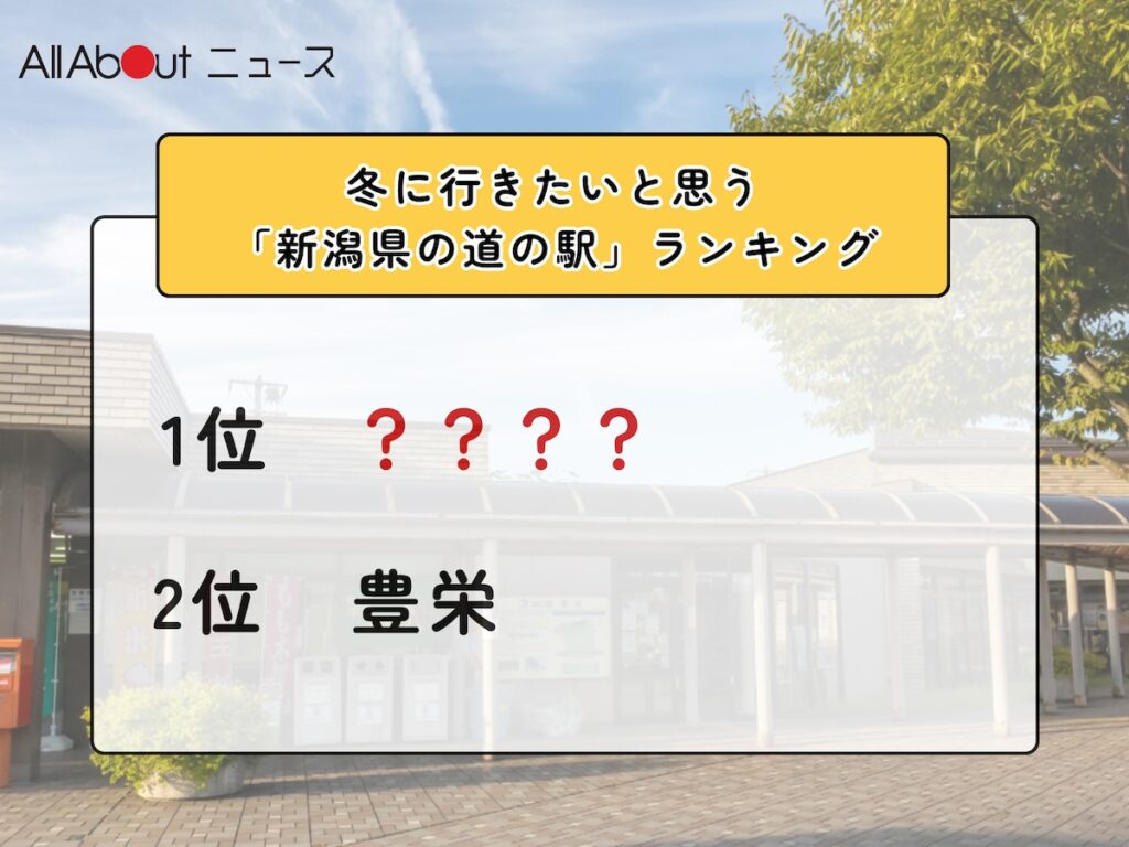 冬に行きたいと思う「新潟県の道の駅」ランキング! 2位「豊栄」を抑えた1位は?【2026年調査】 – All About ニュース 冬に行きたいと思う「新潟県の道の駅」ランキング! 2位「豊栄」を抑えた1位は?【2026年調査】 - All About ニュース