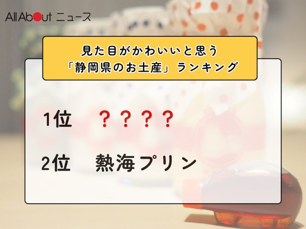 見た目がかわいいと思う「静岡県のお土産」ランキング！ 2位「熱海プリン」を抑えた1位は？【2026年調査】 - All About ニュース