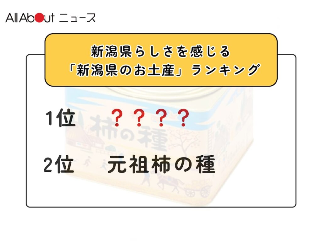 新潟県らしさを感じる「新潟県のお土産」ランキング! 2位「元祖柿の種」を抑えた1位は?【2026年調査】 – All About ニュース 新潟県らしさを感じる「新潟県のお土産」ランキング! 2位「元祖柿の種」を抑えた1位は?【2026年調査】 - All About ニュース
