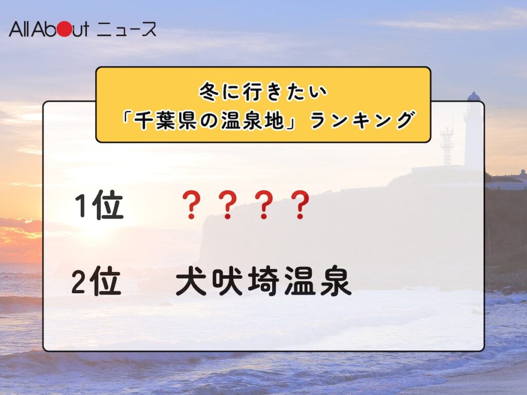 冬に行きたい「千葉県の温泉地」ランキング！ 2位「犬吠埼温泉」を抑えた1位は？【2026年調査】 - All About ニュース