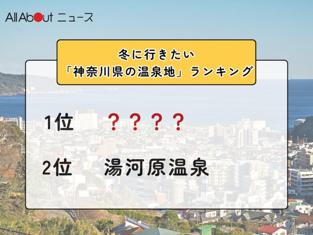 冬に行きたい「神奈川県の温泉地」ランキング！ 2位「湯河原温泉」を抑えた1位は？【2026年調査】 - All About ニュース