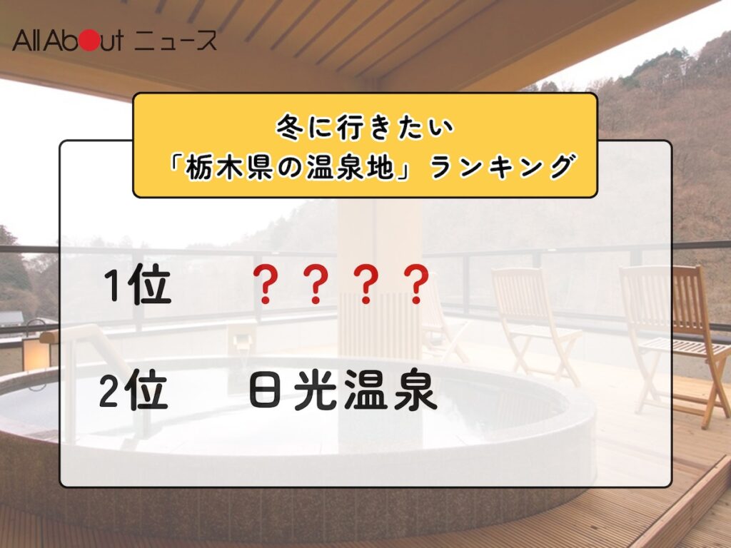 冬に行きたい「栃木県の温泉地」ランキング！ 2位「日光温泉」を抑えた1位は？【2026年調査】 - All About ニュース
