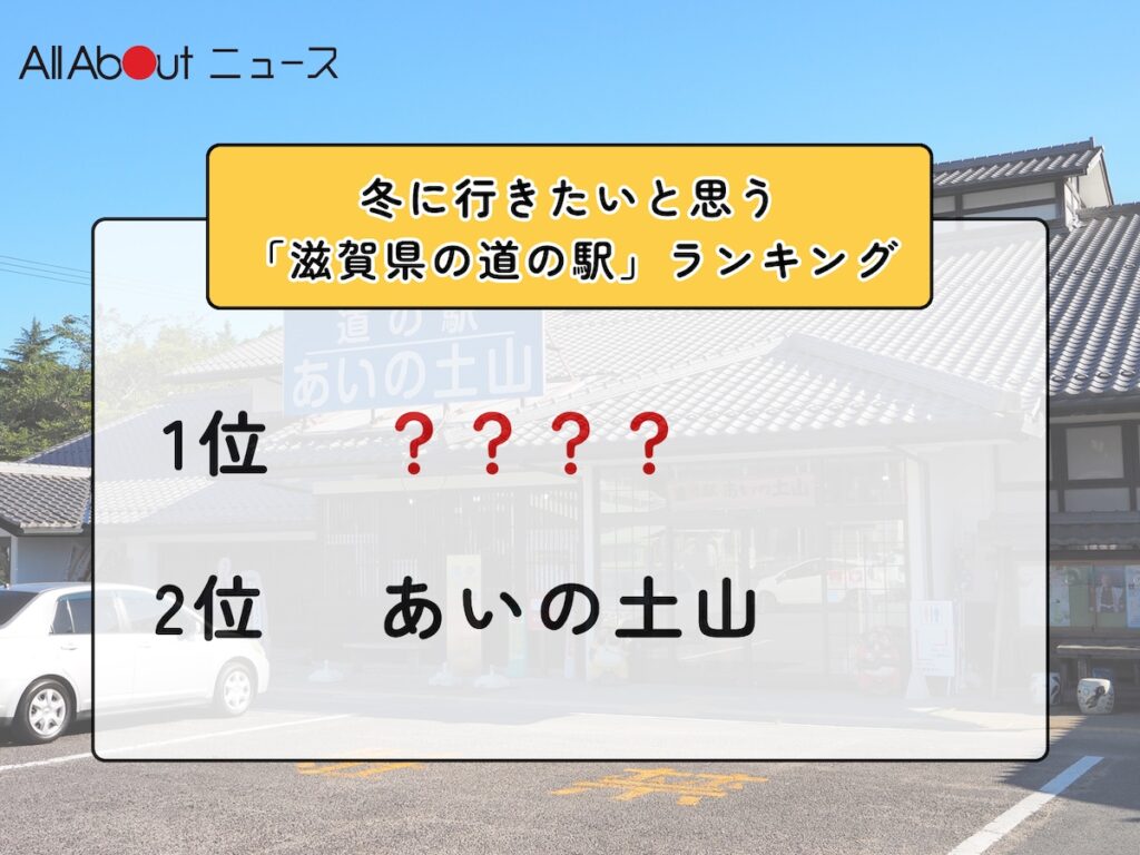 冬に行きたいと思う「滋賀県の道の駅」ランキング！ 2位「あいの土山」を抑えた1位は？【2026年調査】 - All About ニュース