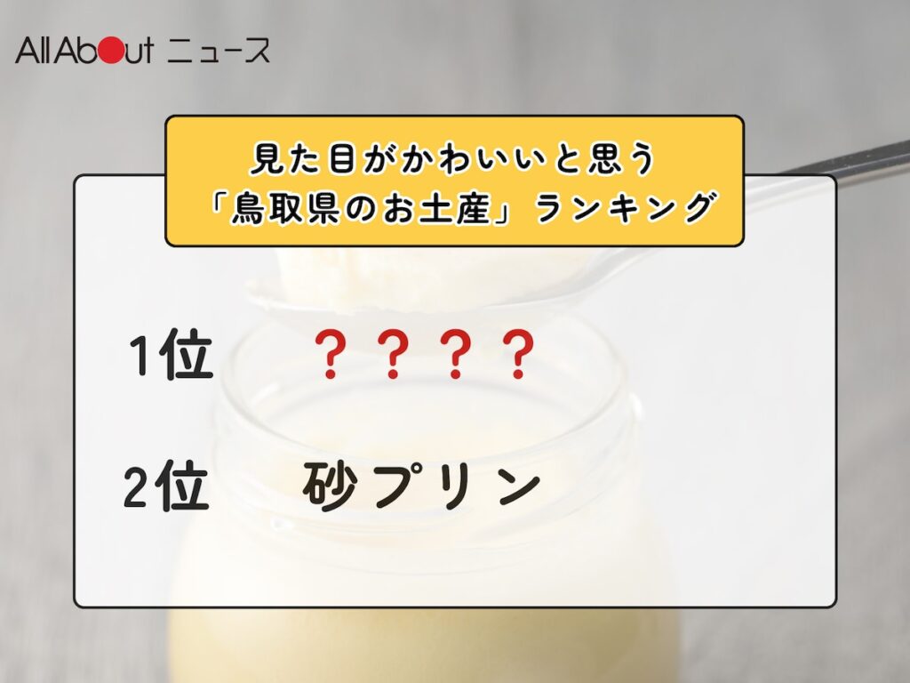 見た目がかわいいと思う「鳥取県のお土産」ランキング！ 2位「砂プリン」を抑えた1位は？【2026年調査】 - All About ニュース