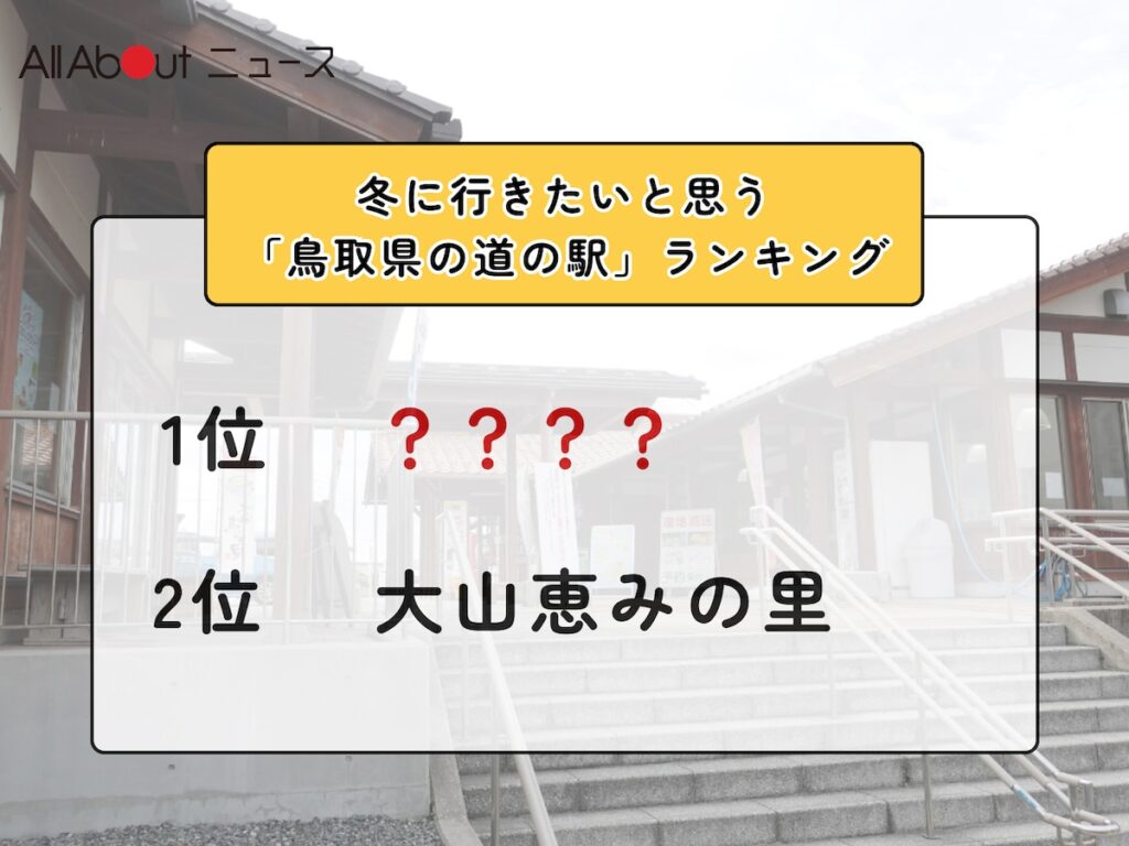 冬に行きたいと思う「鳥取県の道の駅」ランキング！ 2位「大山恵みの里」を抑えた1位は？【2026年調査】 - All About ニュース