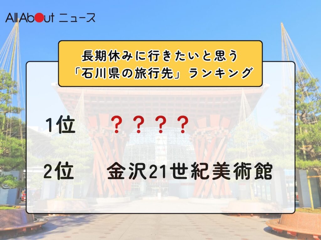 長期休みに行きたいと思う「石川県の旅行先」ランキング！ 2位「金沢21世紀美術館」を抑えた1位は？【2026年調査】 - All About ニュース