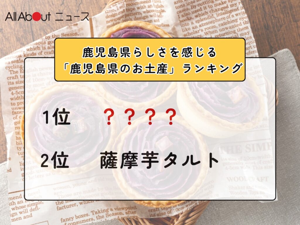 鹿児島県らしさを感じる「鹿児島県のお土産」ランキング！ 2位「薩摩芋タルト」を抑えた1位は？【2026年調査】 - All About ニュース