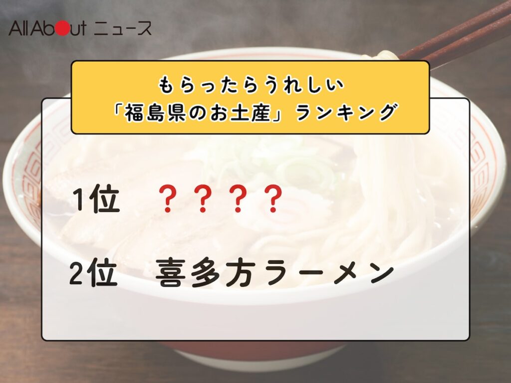 もらったらうれしい「福島県のお土産」ランキング！ 2位「喜多方ラーメン」を抑えた1位は？【2026年調査】 - All About ニュース