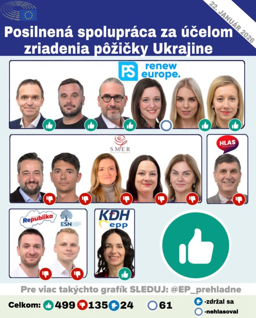 ウクライナへの融資確立に向けた協力強化