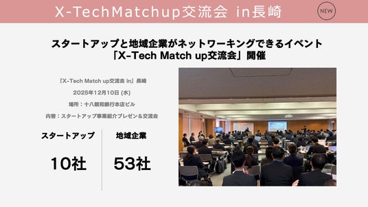 スタートアップと地域企業がネットワーキングできるイベント「X-Tech Match up(クロステックマッチアップ)交流会 in長崎」を開催いたしました！ - 長崎経済新聞