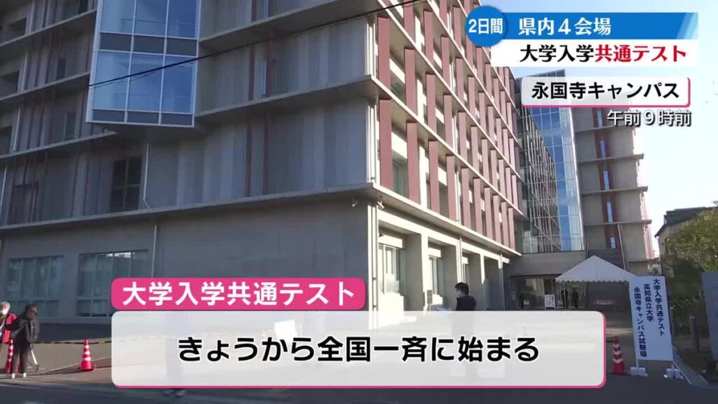 共有