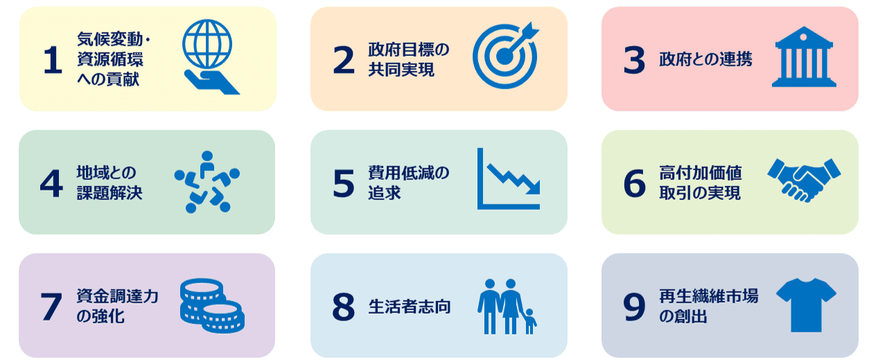 9つのステートメント