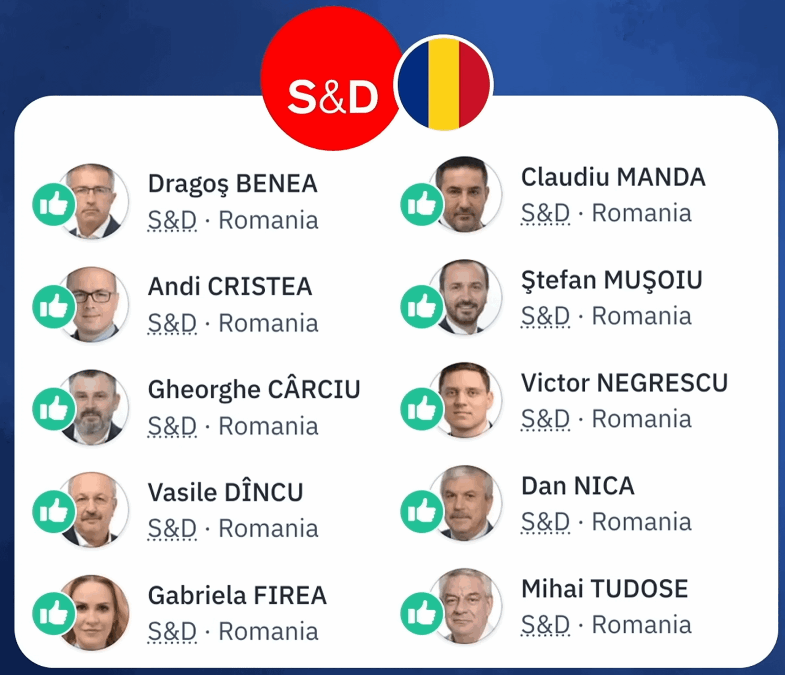 メルコスール協定凍結に投票したルーマニア議員